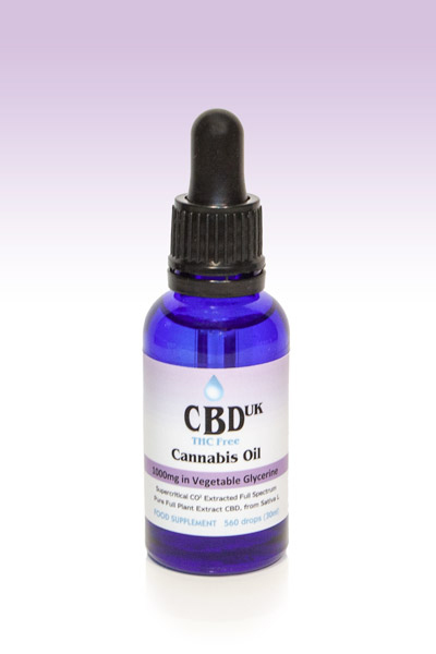 CBD Vape oil (CBD in VGPG)