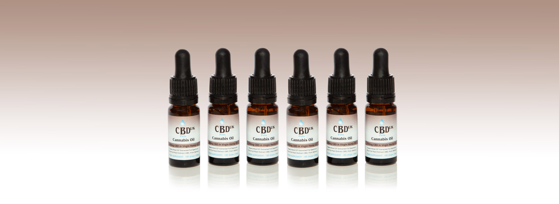 CBD UK OIls CBD for Pets product range