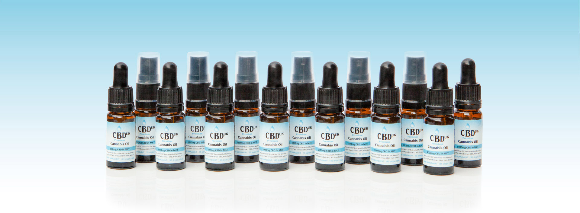 CBD UK Oils Premium CBD oil in MCT oil products range