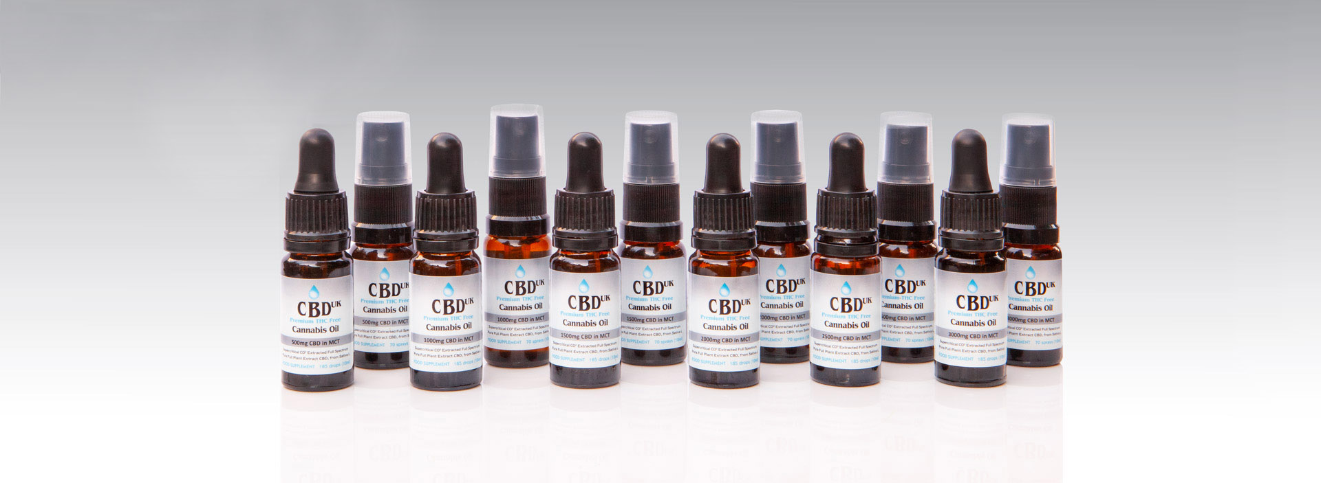 CBD UK Oils THC Free CBD oil in MCT product range